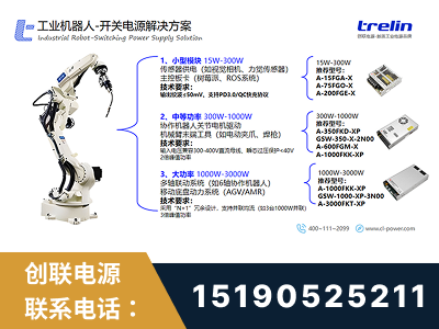 抚州-工业机器人-开关电源解决方案