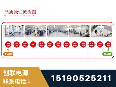 抚州-全流程品质验证体系完善