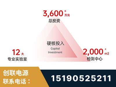 抚州-研发创新能力强